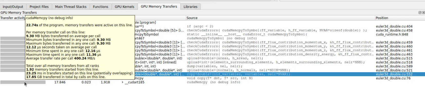 Memory Transfer Analysis