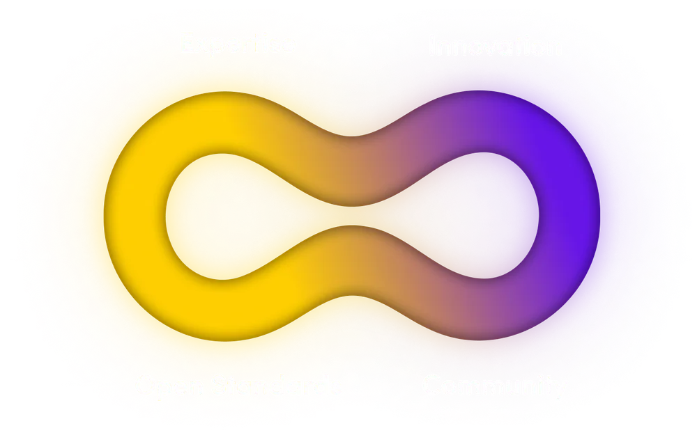 Linaro is about joining together expertise, innovation, open standards and community