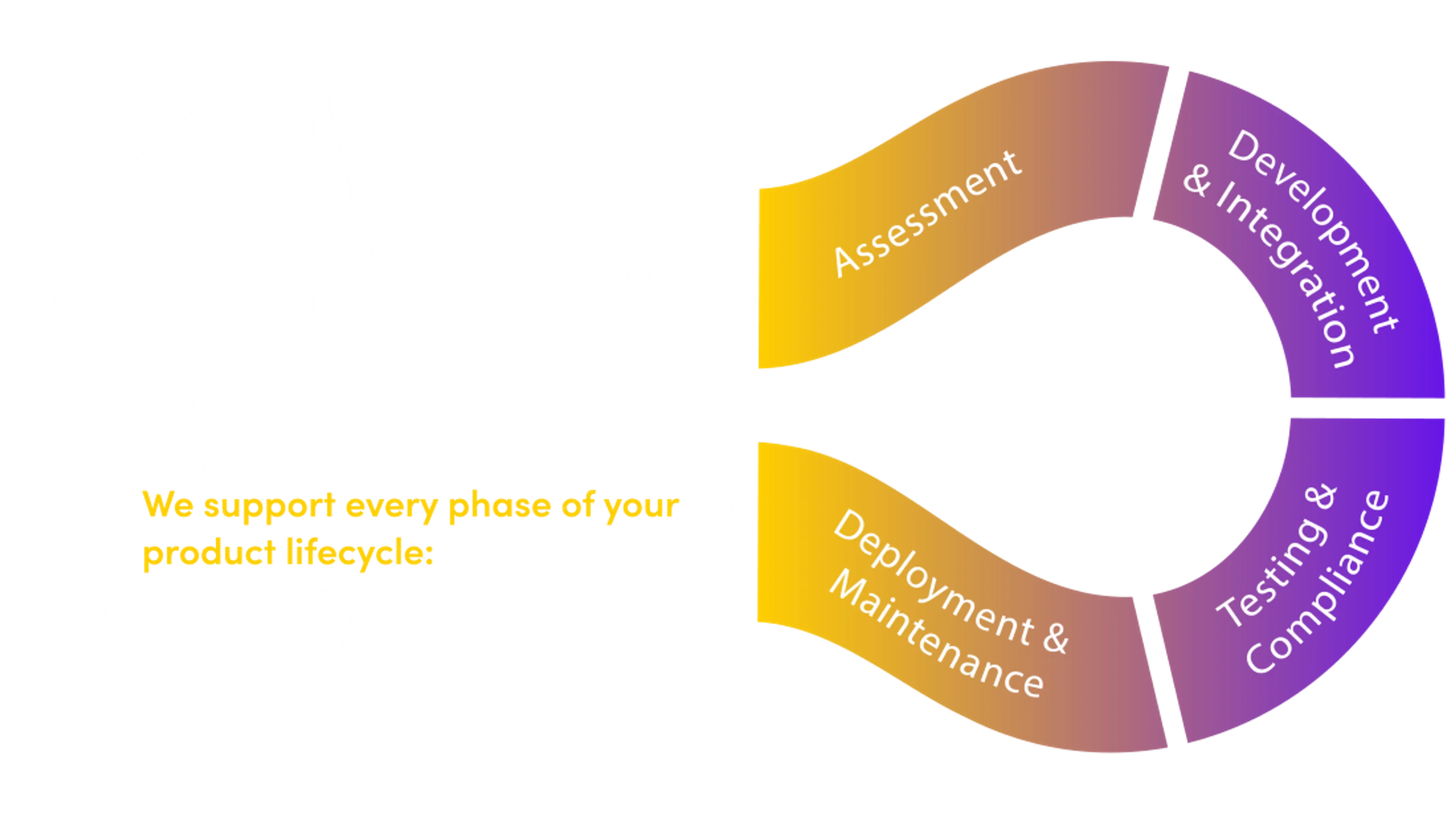 nxp-wheel-image