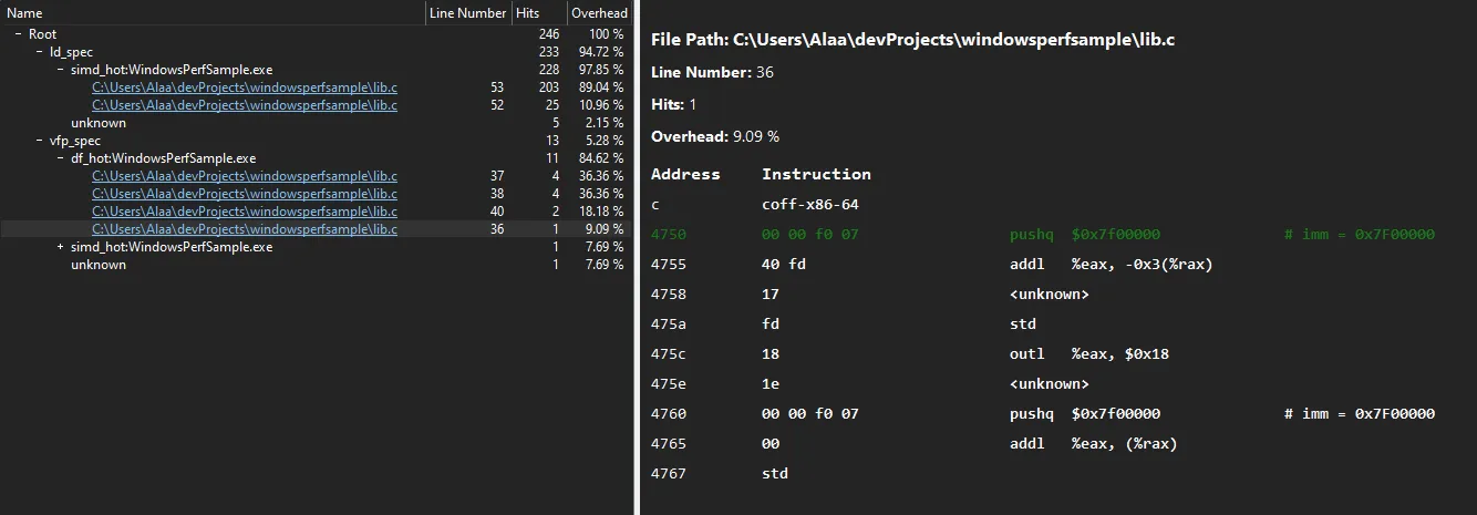 Disassembly output