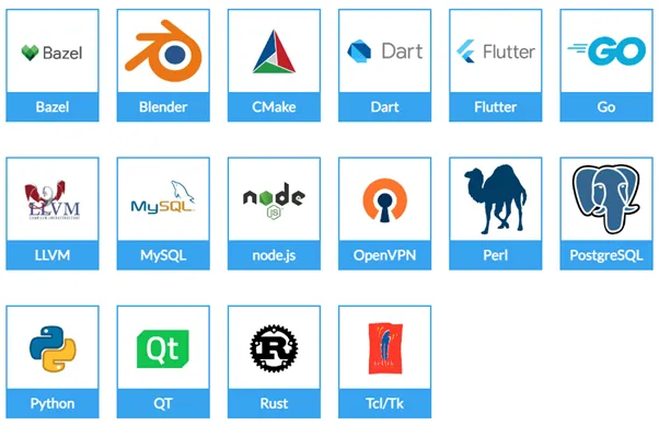 woa ecosystem projects